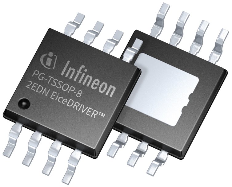 Next-generation EiceDRIVER™ 2EDN gate driver ICs set a new benchmark for form-factor, faster UVLO reaction and active output clamping